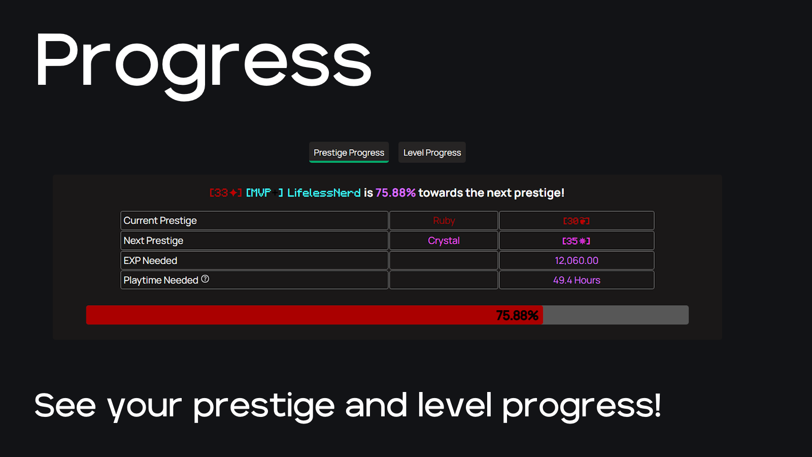 Preview image about progress tab