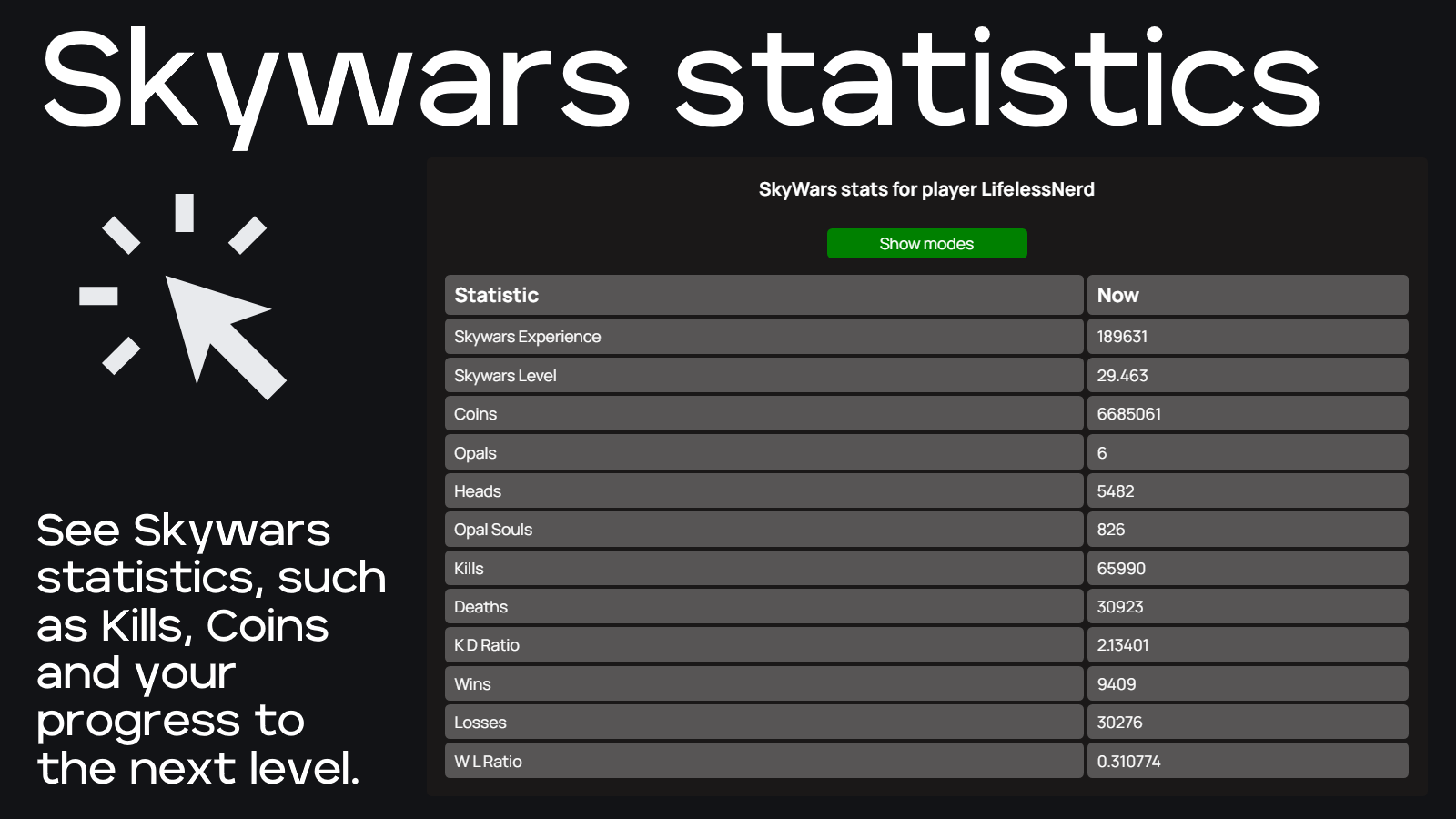 Preview image about stats